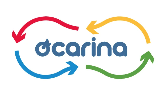 Ocarina is more and more “Circular”