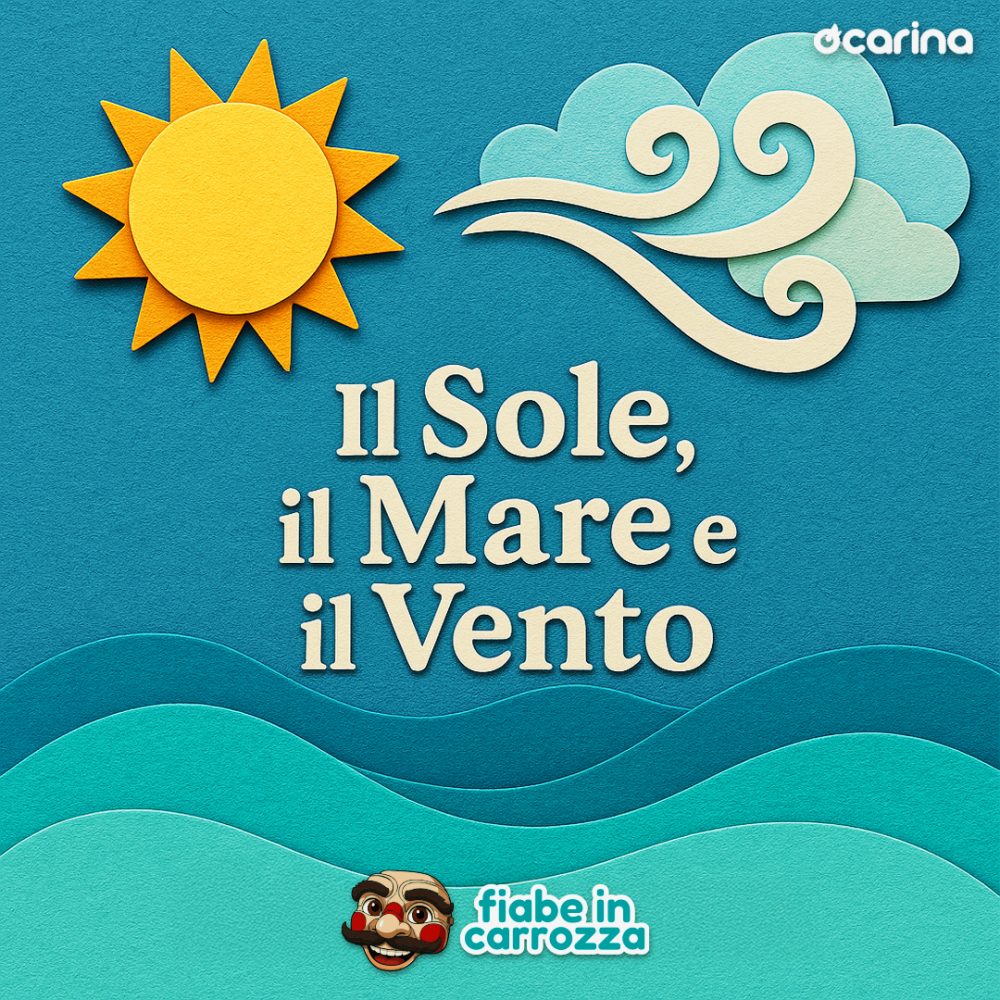 Il Sole, Il Mare e il Vento